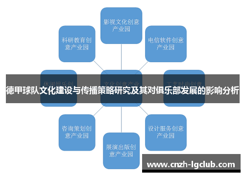 德甲球队文化建设与传播策略研究及其对俱乐部发展的影响分析