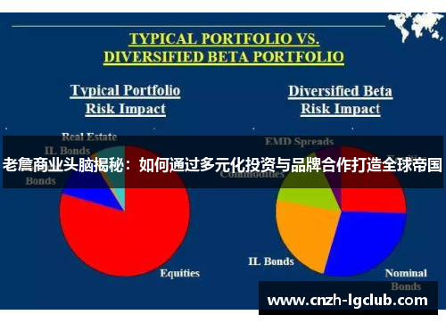 老詹商业头脑揭秘：如何通过多元化投资与品牌合作打造全球帝国