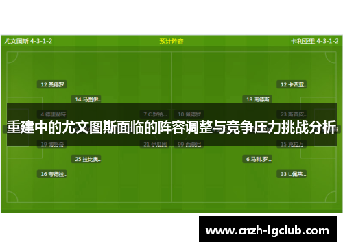 重建中的尤文图斯面临的阵容调整与竞争压力挑战分析