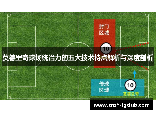 莫德里奇球场统治力的五大技术特点解析与深度剖析