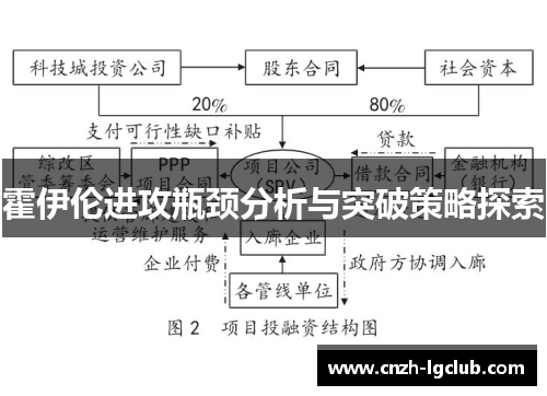 霍伊伦进攻瓶颈分析与突破策略探索