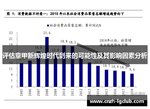 评估意甲新辉煌时代到来的可能性及其影响因素分析 评估意甲新辉煌时代到来的可能性及其影响因素分析