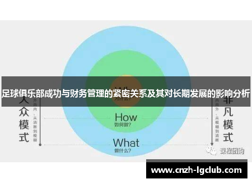 足球俱乐部成功与财务管理的紧密关系及其对长期发展的影响分析 足球俱乐部成功与财务管理的紧密关系及其对长期发展的影响分析