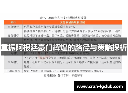 重振阿根廷豪门辉煌的路径与策略探析