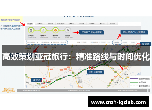 高效策划亚冠旅行:精准路线与时间优化 高效策划亚冠旅行:精准路线与时间优化