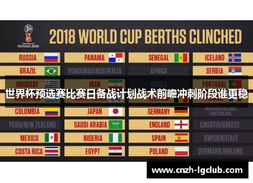 世界杯预选赛比赛日备战计划战术前瞻冲刺阶段谁更稳