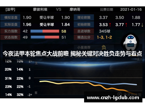 今夜法甲本轮焦点大战前瞻 揭秘关键对决胜负走势与看点