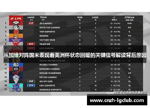 从加维对阵国米表现看美洲杯状态回暖的关键信号解读背后原因