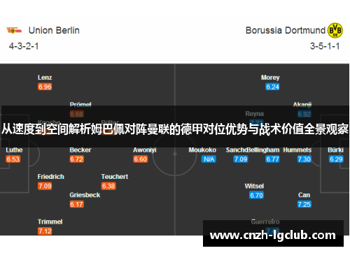 从速度到空间解析姆巴佩对阵曼联的德甲对位优势与战术价值全景观察