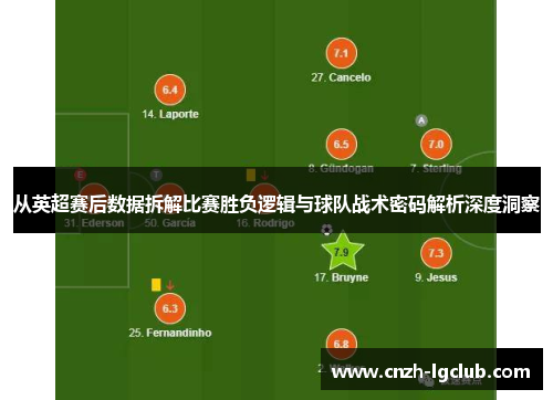 从英超赛后数据拆解比赛胜负逻辑与球队战术密码解析深度洞察