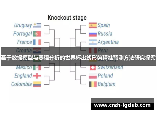 基于数据模型与赛程分析的世界杯出线形势精准预测方法研究探索 基于数据模型与赛程分析的世界杯出线形势精准预测方法研究探索