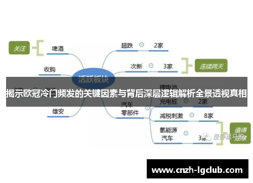 揭示欧冠冷门频发的关键因素与背后深层逻辑解析全景透视真相 揭示欧冠冷门频发的关键因素与背后深层逻辑解析全景透视真相