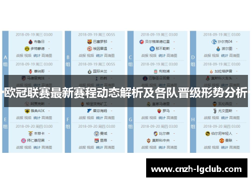 欧冠联赛最新赛程动态解析及各队晋级形势分析 欧冠联赛最新赛程动态解析及各队晋级形势分析
