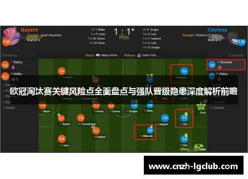 欧冠淘汰赛关键风险点全面盘点与强队晋级隐患深度解析前瞻 欧冠淘汰赛关键风险点全面盘点与强队晋级隐患深度解析前瞻