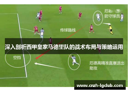 深入剖析西甲皇家马德里队的战术布局与策略运用