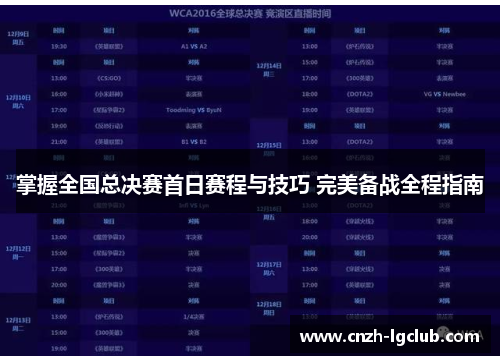 掌握全国总决赛首日赛程与技巧 完美备战全程指南